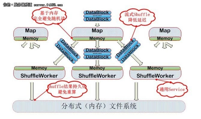 濁度計(jì)技術(shù)報(bào)告,濁度計(jì)技術(shù)報(bào)告與可靠操作方案研究，MR88.53.39應(yīng)用探討,數(shù)據(jù)解析說明_游戲版25.21.29