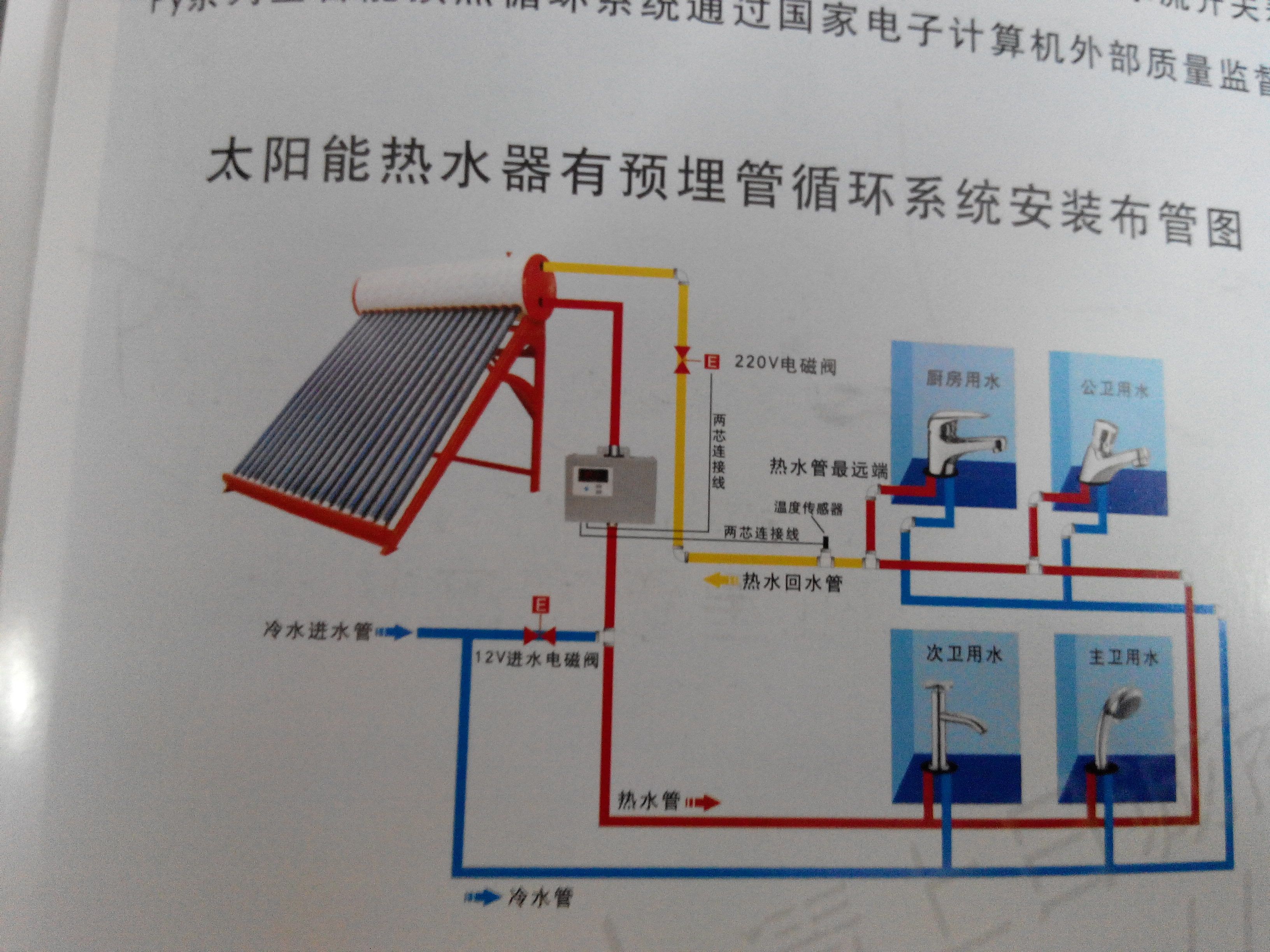 太陽能熱水器控制閥怎么接線,太陽能熱水器控制閥的接線方法與前沿研究解釋定義,科技成語解析說明_MR53.30.41