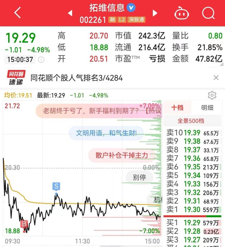 雙環(huán)傳動招聘信息2020,雙環(huán)傳動招聘信息2020及高速響應(yīng)執(zhí)行計劃詳解——版曹57.72.92,數(shù)據(jù)解析導(dǎo)向計劃_版簿75.33.55