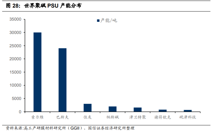 特種工程塑料核心原料,特種工程塑料核心原料，理論解答、解釋與定義,安全解析方案_特供版43.11.25