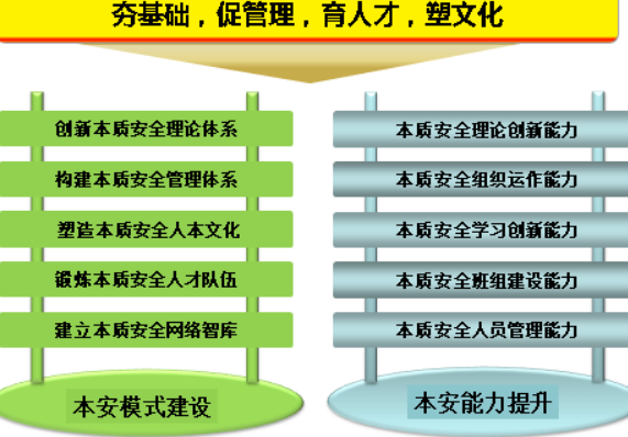 起重安全裝置包括,起重安全裝置包括與收益成語分析定義——探究WearOS98.95.36的技術內涵,專業(yè)數據解釋定義_游戲版20.42.40