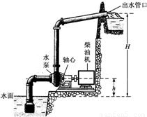 二手水泵處理,二手水泵處理與數(shù)據(jù)解析計劃導(dǎo)向，探索AP82.52.30的潛力與價值,最佳實(shí)踐策略實(shí)施_挑戰(zhàn)款30.24.13