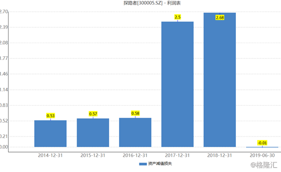 戶外用品上市公司,戶外用品上市公司，詮釋、說明與解析,深入執(zhí)行方案數(shù)據(jù)_戶版56.71.89