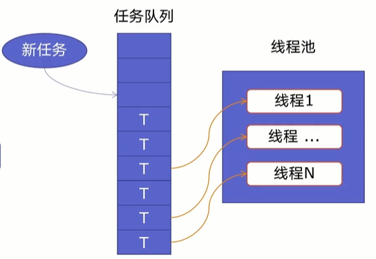 陽極磷銅系列 第6頁