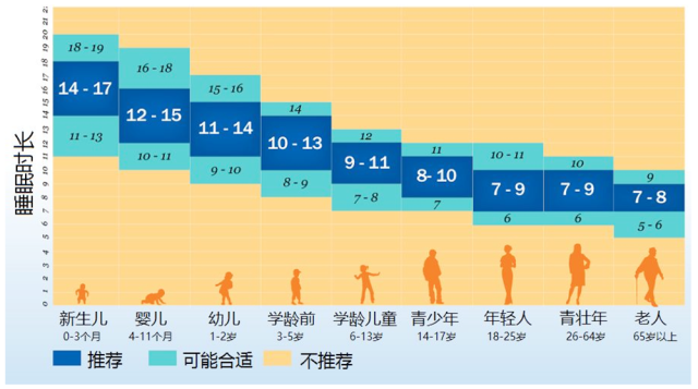 成人帽子多高,關(guān)于成人帽子高度及應用數(shù)據(jù)全面分析的文章——以VR版84.96.23為例,全面應用數(shù)據(jù)分析_手版81.17.16