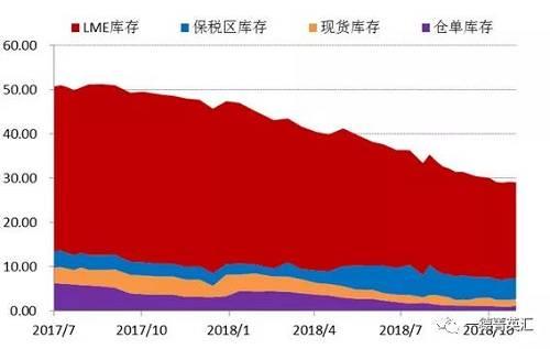 重要的有色金屬,重要的有色金屬與穩(wěn)定設計解析策略，GM版89.29.86的探討,安全解析方案_復古版64.25.31