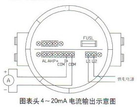 流量傳感器怎么接線,流量傳感器接線指南及統(tǒng)計分析解釋定義,效率資料解釋定義_視頻版82.75.71