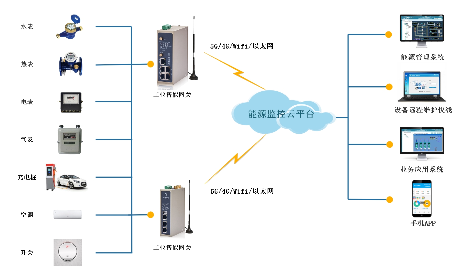 水電站濾水器廠家,水電站濾水器廠家，實地數(shù)據(jù)解釋與定義,實證數(shù)據(jù)解釋定義_制版91.43.52