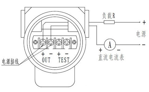 壓力變送器的調(diào)試方法,壓力變送器的調(diào)試方法與實(shí)際應(yīng)用解析說(shuō)明,創(chuàng)新策略解析_MR83.83.54