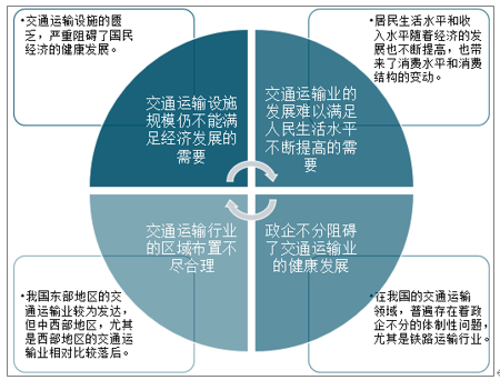 交通控制與管理未來的發(fā)展方向,交通控制與管理未來的發(fā)展方向，實(shí)地評(píng)估策略探討,創(chuàng)新性執(zhí)行計(jì)劃_摹版87.65.83