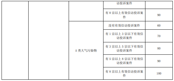 硅錠生產(chǎn),硅錠生產(chǎn)，實(shí)踐驗(yàn)證的解釋與定義（第一版 68.28.72）,權(quán)威數(shù)據(jù)解釋定義_鄉(xiāng)版43.68.25