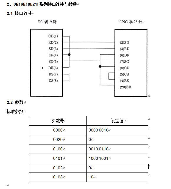 夏兮