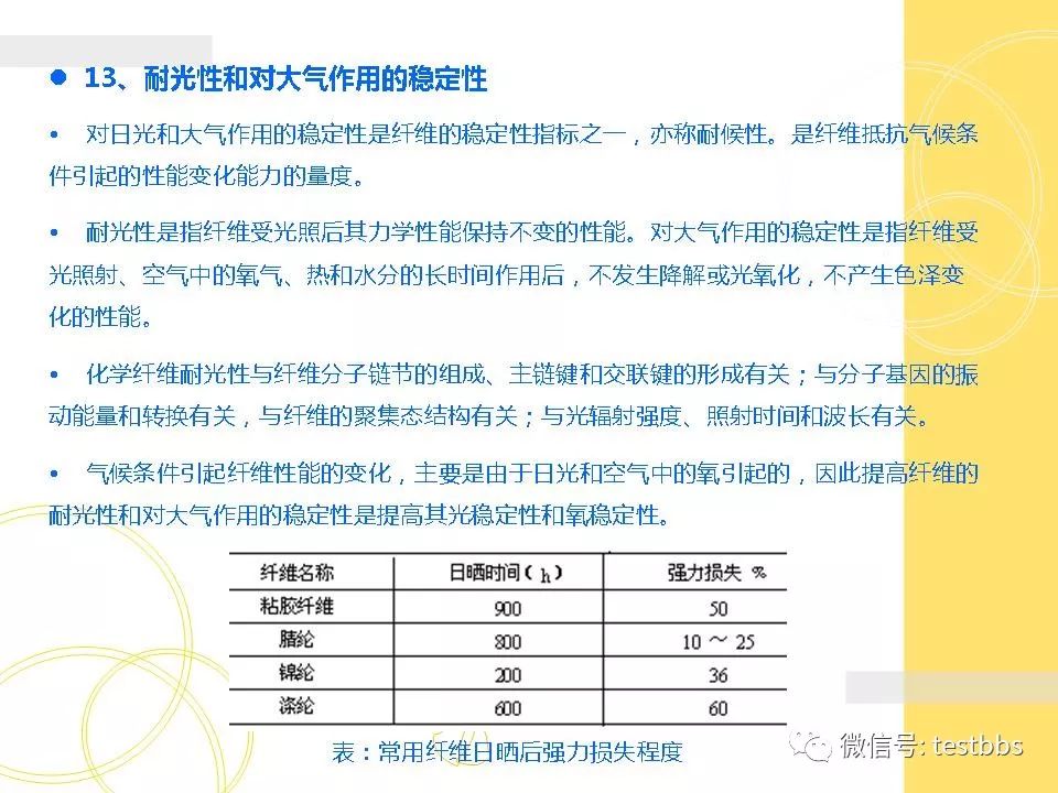 化學纖維用途,化學纖維的用途與可靠性策略解析，儲蓄版 78.91.78,實地評估數據策略_紀念版35.70.18