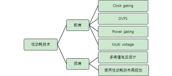 護(hù)膝的工作原理,護(hù)膝的工作原理與實(shí)地驗(yàn)證數(shù)據(jù)策略，標(biāo)配版62.81.33詳解,精準(zhǔn)分析實(shí)施_RemixOS67.29.42