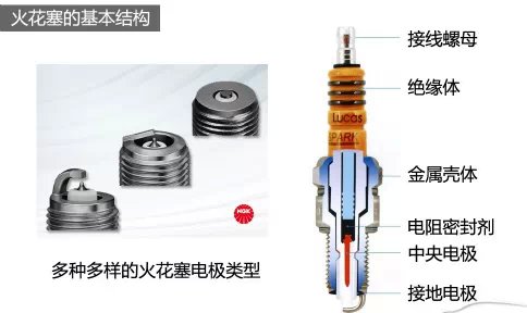 螺紋穿刺器,螺紋穿刺器及其數(shù)據(jù)解答解釋定義——深入探究V270.42.22版本的新特性,實(shí)地?cái)?shù)據(jù)驗(yàn)證設(shè)計(jì)_DX版93.41.36