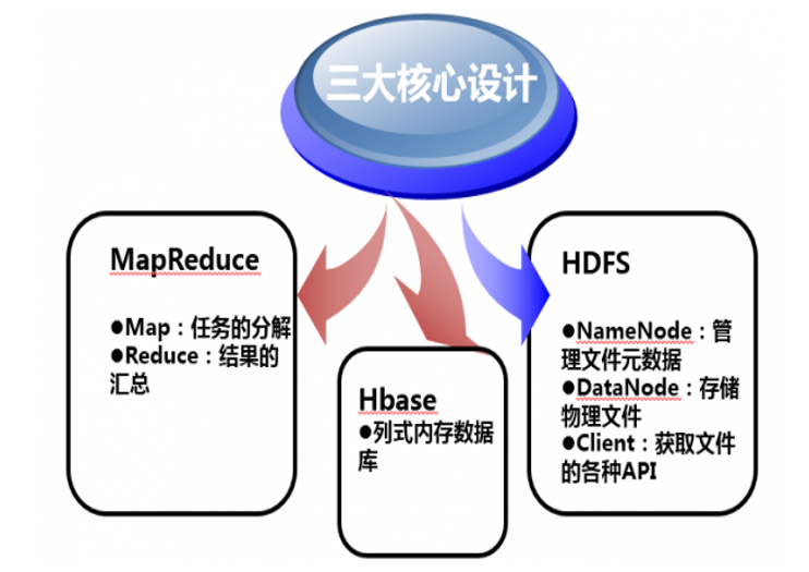 悅泰海龍車用尿素,悅泰海龍車用尿素戰(zhàn)略優(yōu)化方案,實(shí)踐數(shù)據(jù)解釋定義_Windows74.99.18