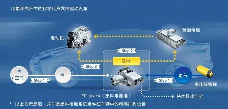 節(jié)奏才是王道