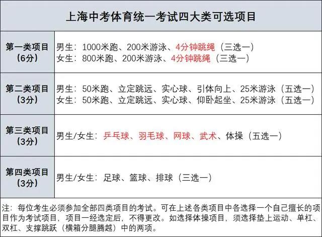 體育與體育學(xué)的區(qū)別,體育與體育學(xué)的區(qū)別及前沿解析評(píng)估,完善的機(jī)制評(píng)估_基礎(chǔ)版25.87.65