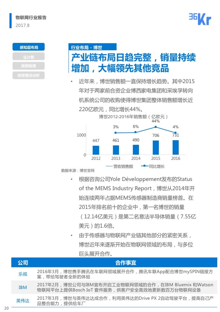 韓國的軍事,韓國的軍事權(quán)威研究，XR55.34.58定義的深入解析,現(xiàn)象分析解釋定義_Harmony35.82.38