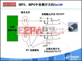 光纖護(hù)套的作用