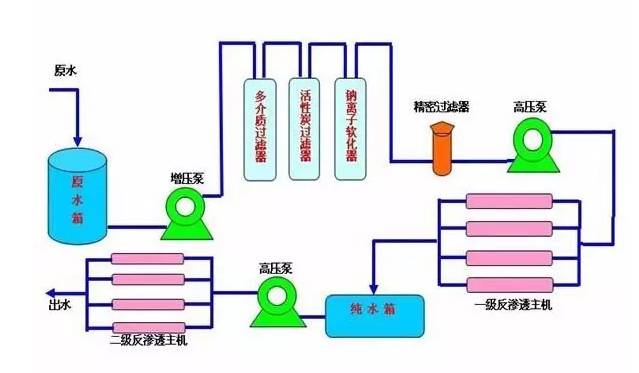 電導(dǎo)儀器與樹(shù)脂人偶?jí)勖嘘P(guān)嗎