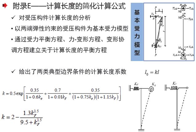 氙氣燈制作