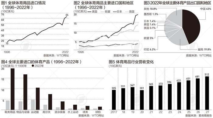 體育與經(jīng)濟(jì)的關(guān)系600字,體育與經(jīng)濟(jì)的關(guān)系，深度解析及精選解釋定義,可靠性執(zhí)行策略_英文版73.79.98