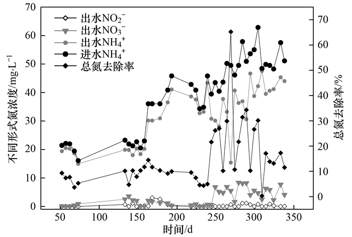 土壤設(shè)備,土壤設(shè)備的數(shù)據(jù)驅(qū)動方案實施與未來展望，探索3D技術(shù)在農(nóng)業(yè)領(lǐng)域的應(yīng)用（基于關(guān)鍵詞土壤設(shè)備、數(shù)據(jù)驅(qū)動方案實施、3D技術(shù)）,實地設(shè)計評估解析_摹版50.28.92