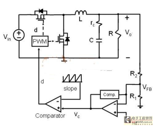 電源變換器的原理和方法