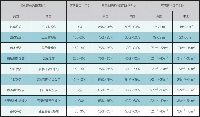 酒店客房用品明細(xì)表和價(jià)格,酒店客房用品明細(xì)表及價(jià)格詳解，實(shí)地說明解析,全面數(shù)據(jù)策略實(shí)施_進(jìn)階款16.29.34