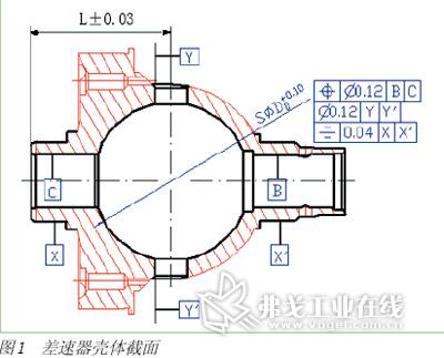 差速器殼加工工藝,差速器殼加工工藝與前沿研究解析——UHD版,全面執(zhí)行數(shù)據(jù)方案_錢(qián)包版83.31.68