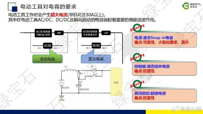 打火腳踏怎么用