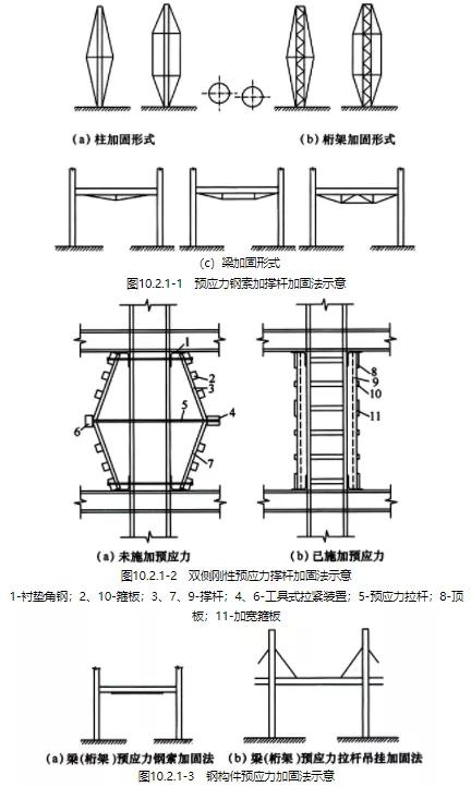 錘紋漆和普通漆區(qū)別