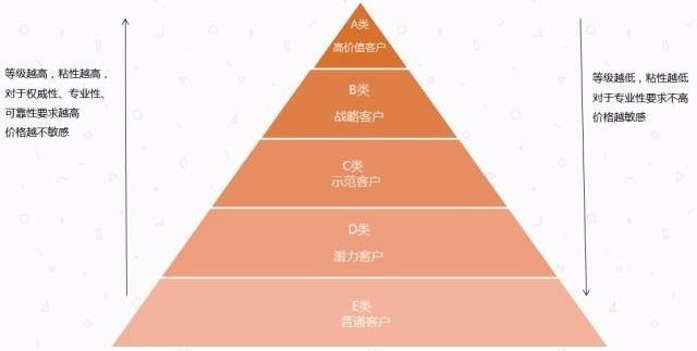 上海高端月子會(huì)所跑路