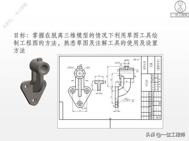 底閥是什么