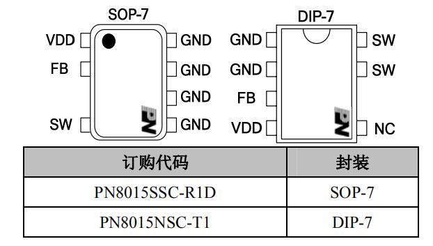 隔離開關(guān)選擇原則及校驗