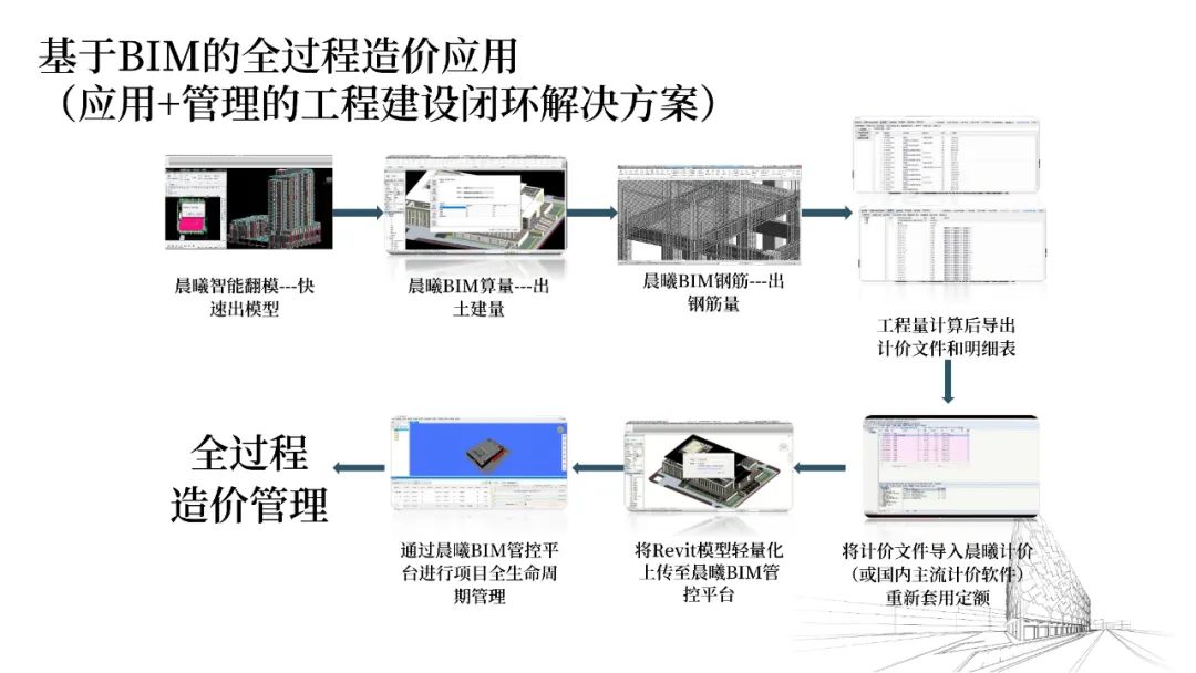 云母裝飾