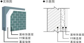 室內(nèi)隔熱涂料