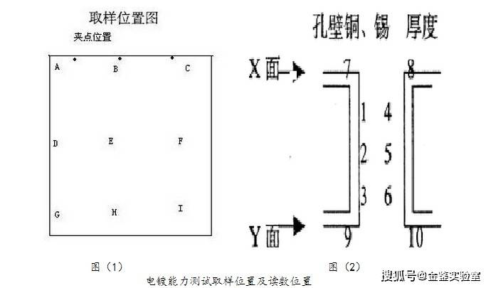 膨脹螺絲與切片廠家的關(guān)系