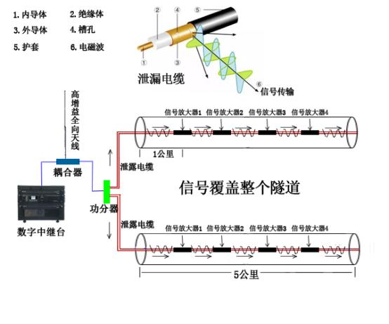 車載對講電臺天線,車載對講電臺天線與可靠操作策略方案，V90.46.17版本升級解析與應(yīng)用探討,實(shí)證分析說明_UHD版88.21.81