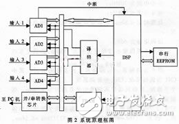 充氣氣模制作流程