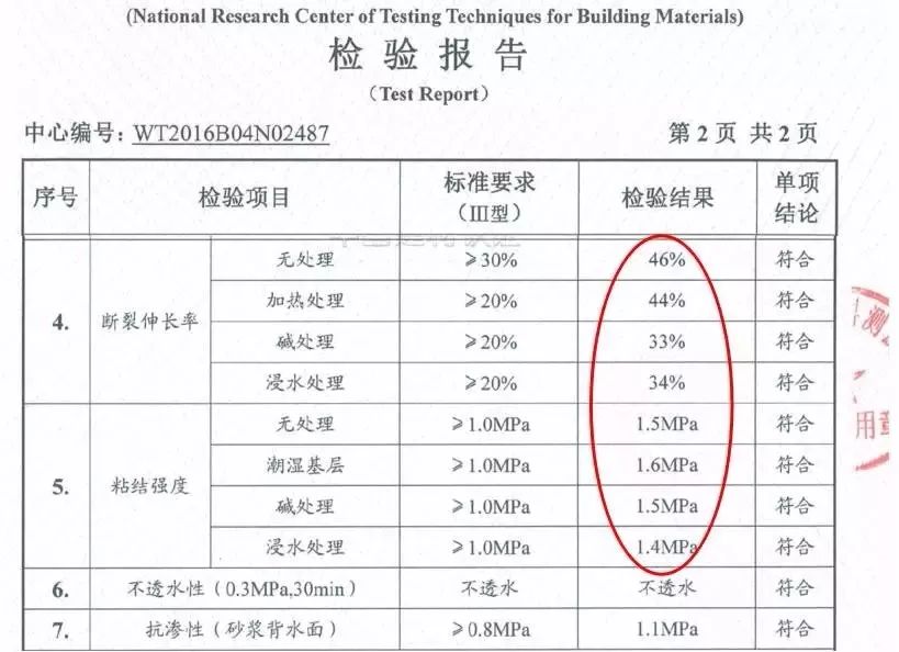 水質(zhì)檢測(cè)專(zhuān)業(yè)是什么專(zhuān)業(yè)