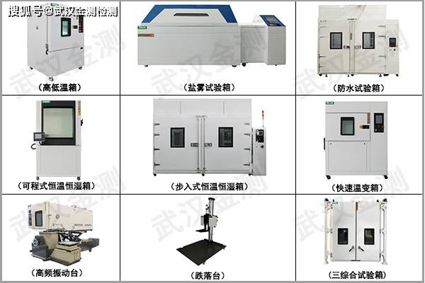 機(jī)電產(chǎn)品檢測技術(shù)應(yīng)用