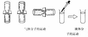 瓷器保存溫度