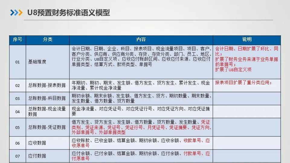 怎樣快速懷孕成功