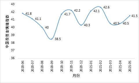 碳刷都一樣嗎