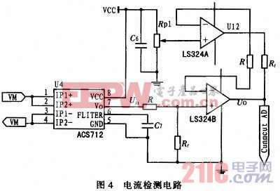 除氧器壓力控制系統(tǒng)設(shè)計