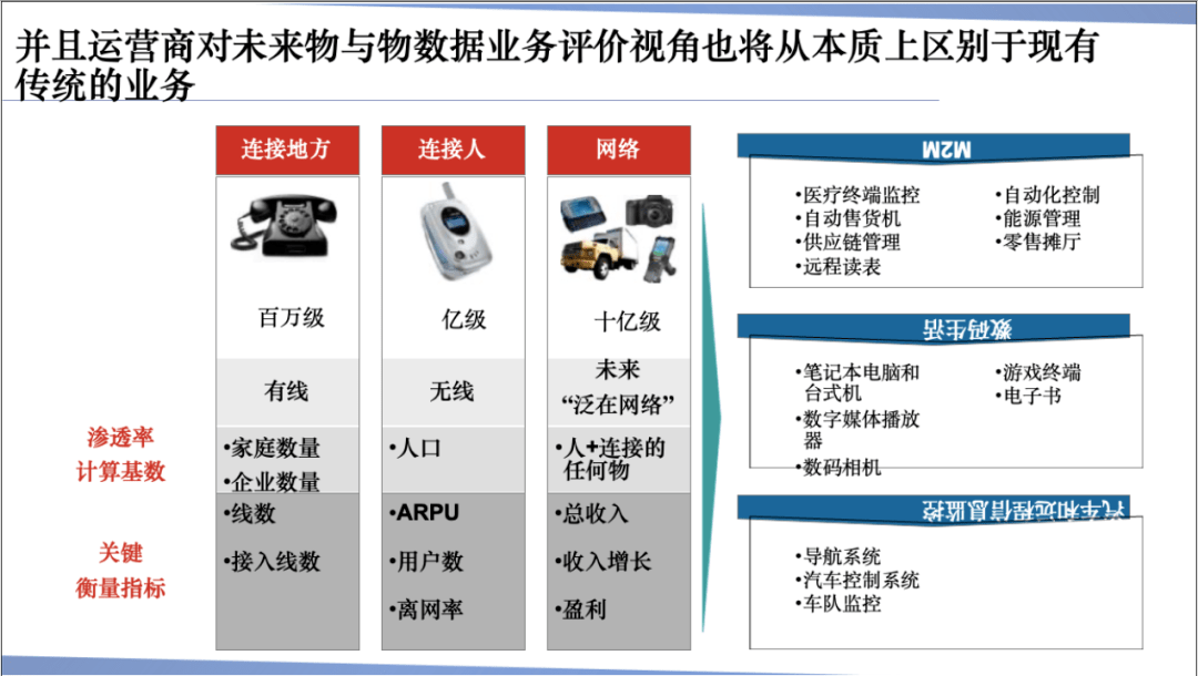 防偽打包帶