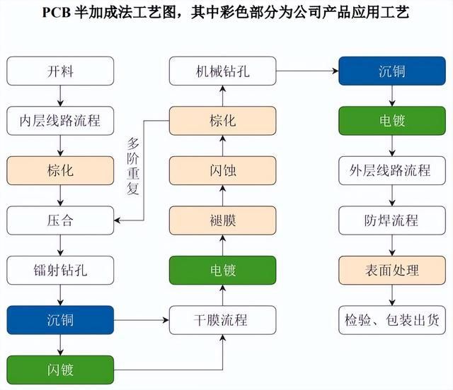 打火機(jī)材料與加工工藝