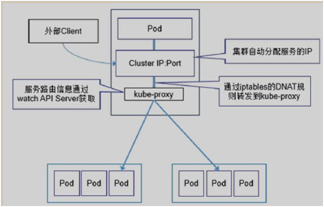 音頻插座內(nèi)部結(jié)構(gòu)